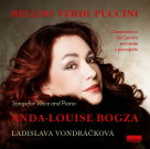 BELLINI / VERDI / PUCCINI - Anda-Louise Bogza