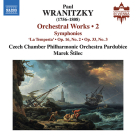 Paul Wranitzky Orchestral Works II
